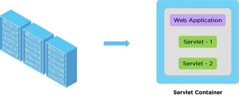 Support for Java Servlet Technology