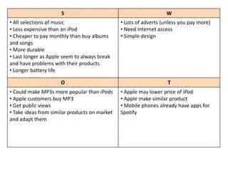 Support for MP3s with Problems