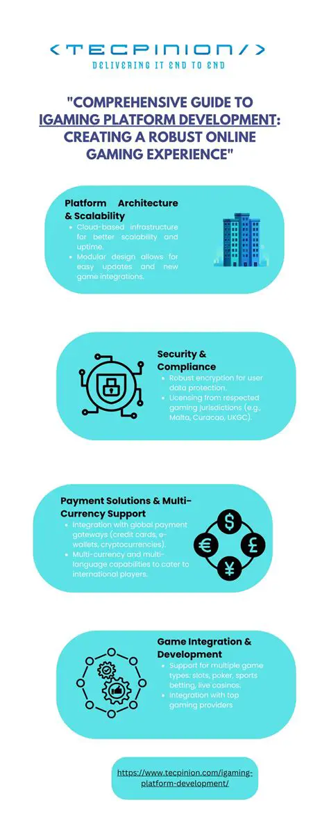 Support for Multiple Game Types