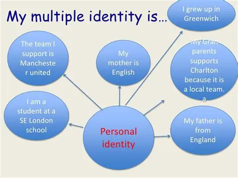 Support for multiple identities
