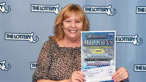 Support for Multiple Lotteries