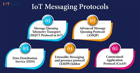 Support for Multiple Messaging Protocols