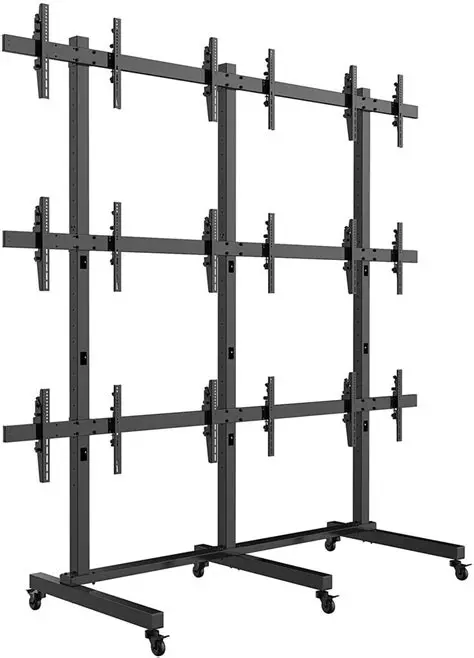 Support for Multiple TV Formats