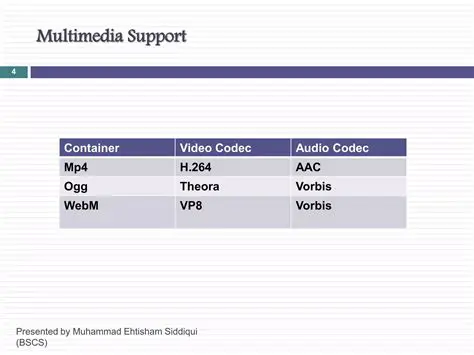 Support for Ogg Vorbis Codec