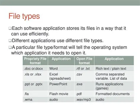 Supported Devices and File Types