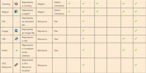 Supported Outlook File Formats