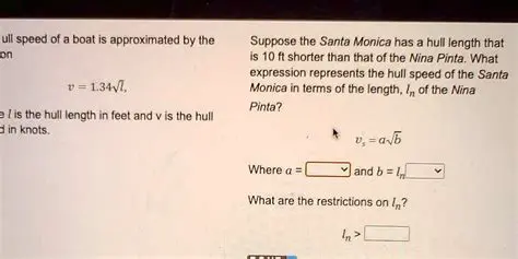 Suppose the Santa Monica Has a Hull Length of 10 ft