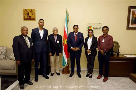 Unraveling the Surinaamse Nieuws van Vandaag: A Comprehensive Look at Recent Developments