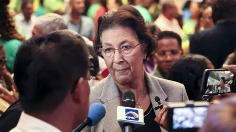 Suriname Nieuws: Actuele Updates en Belangrijke Ontwikkelingen