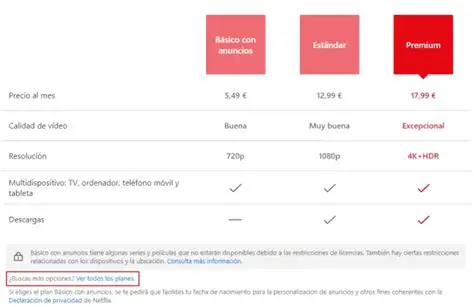 Explorando las Opciones de Suscripción de Netflix en 2024: Guía Completa
