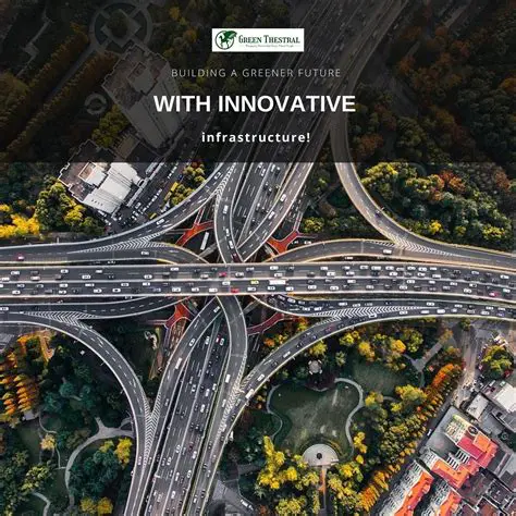 Sustainable Development Driving