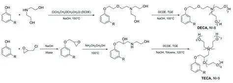 Synthesis of Cardanil Methyl Ether from Cardanol