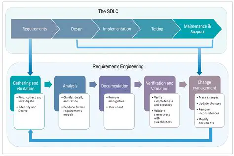 System Requirements for Erebus2 Online