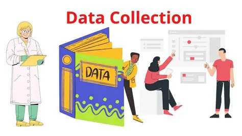 Systematic collection and analysis of data
