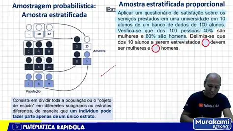 Tabela de Amostra Proporcional Estratificada