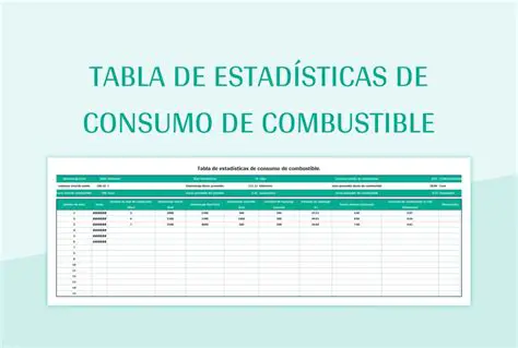 Tabela de Consumo de Gasolina