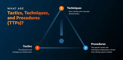 Tactics and techniques templates