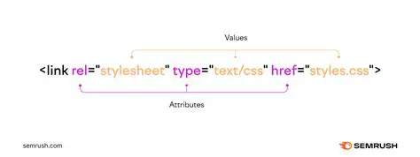 Tag Attributes Analysis Tool