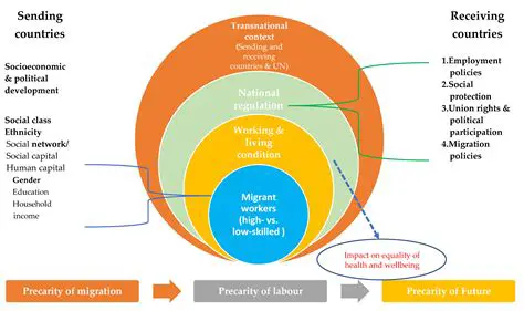 Tailor compensation plans to local cultural values