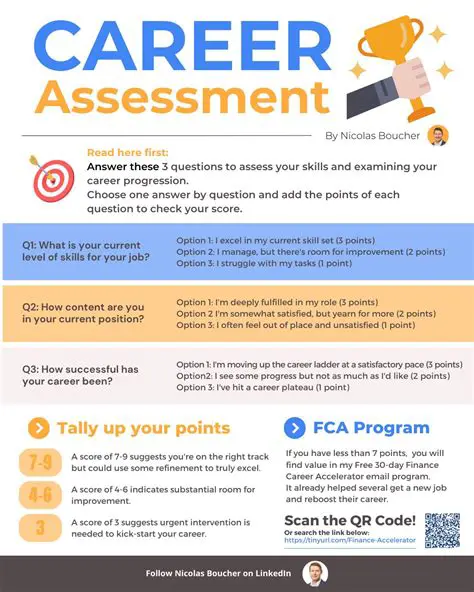 Take the career assessment