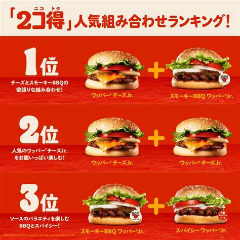 【2024年最新】試してランキング：注目の商品・サービスを徹底比較！