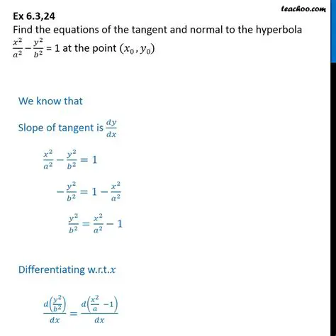 Tangent and Normal to the Hyperbola