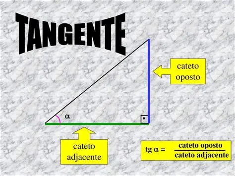 Tangente e Cateto Adjacente