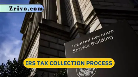 Tax Collection Process with Forced Letter