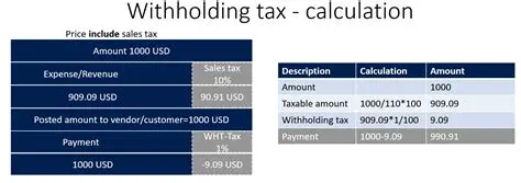Tax Withholding Calculation