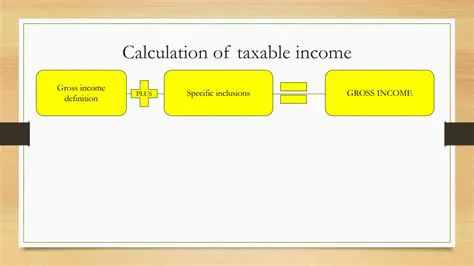 Taxable Income Calculation