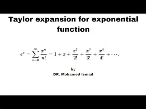 Taylor Series Expansion of the Function