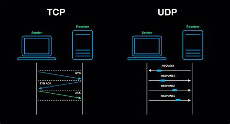 TCP and UDP Performance Measurement