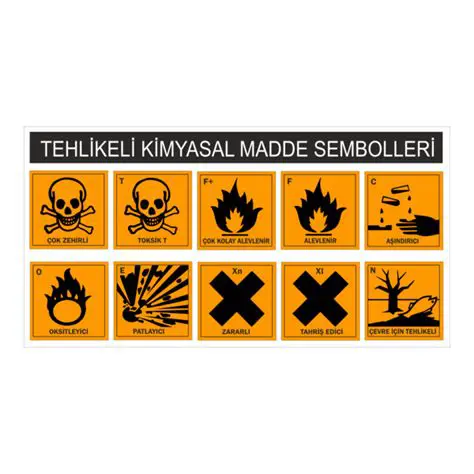 Tehlikeli madde sembolleri