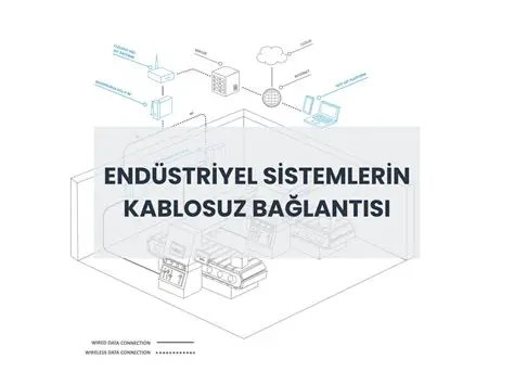 Teknoloji veya sistemlerin gereksinimlerini belirlemek