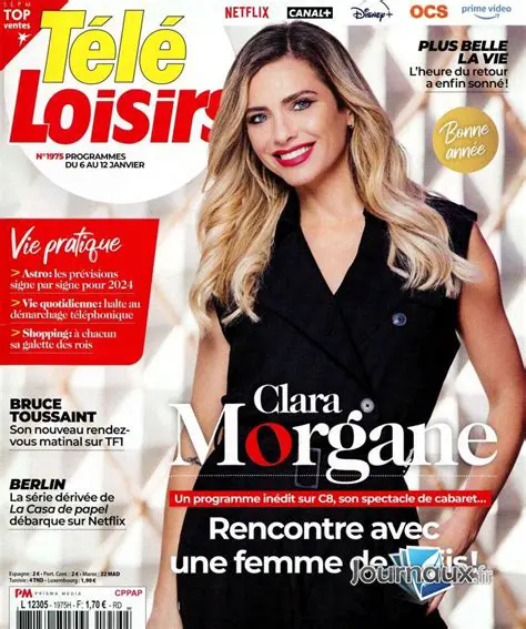 Télé Loisirs : Votre Guide Ultime pour un Divertissement Sans Fin