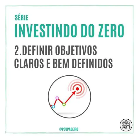 Tem objetivos claros e definidos