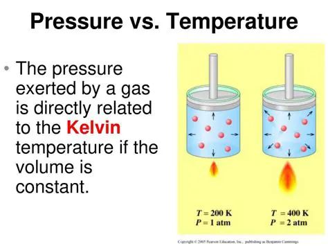 Temperature and Pressure Relationship