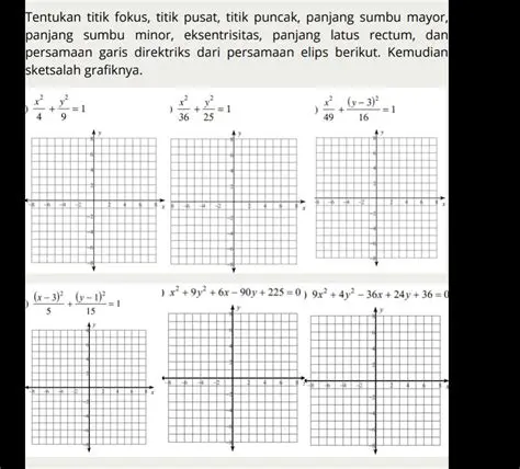 Tentukan Titik atau Garis Pusat