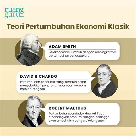 Teori Matematika yang Mendasari