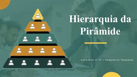 Teoria da Hierarquia de Autoridade