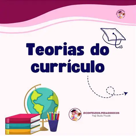 Teorias e Propostas Curriculares em Geografia