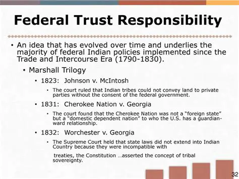 Termination of federal trust responsibility