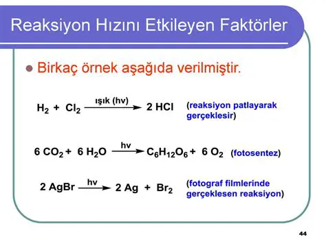 Termokimyasal Reaksiyonlar