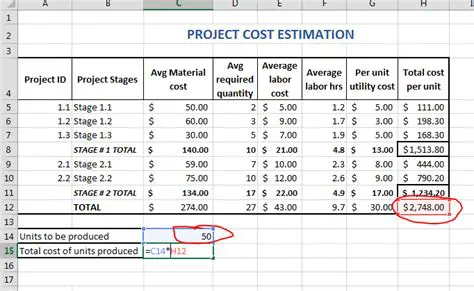 Test Time and Cost Calculation