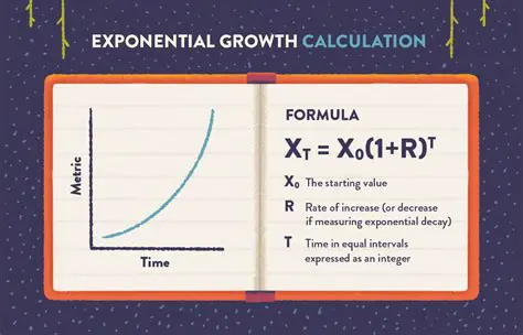 Testing for Exponential Growth