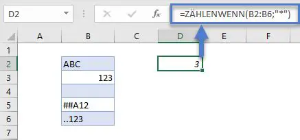 Text mit beliebigem Format