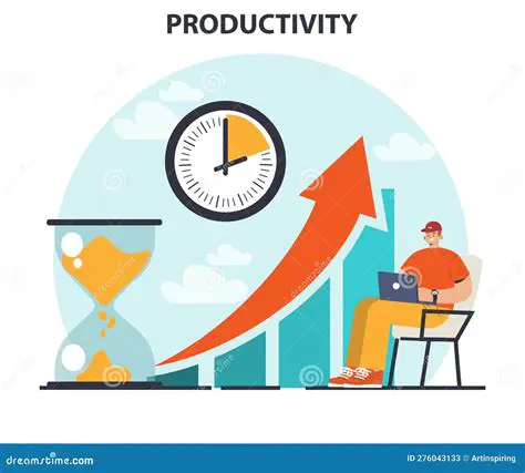 The Ability to Manage Productive Assets