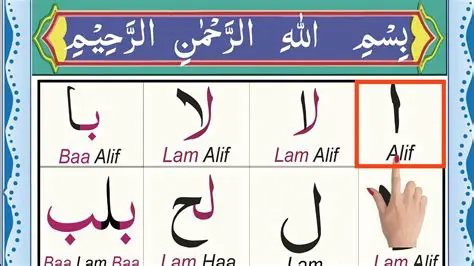 The Alif Lam Qomaiyah Disapurated at Tin