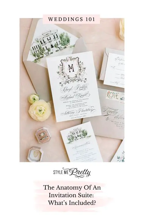 The Anatomy of an Invitation