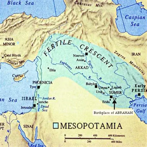 The Ancient Civilizations of Mesopotamia